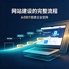 柳州建站-网站建设的完整流程:从0到1搭建企业官网