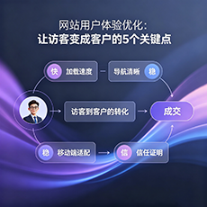 柳州建站-网站用户体验优化：让访客变成客户的5个关键点