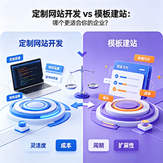 柳州建站-定制网站开发 vs 模板建站：哪个更适合你的企业？